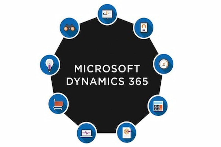 MS Dynamics 365